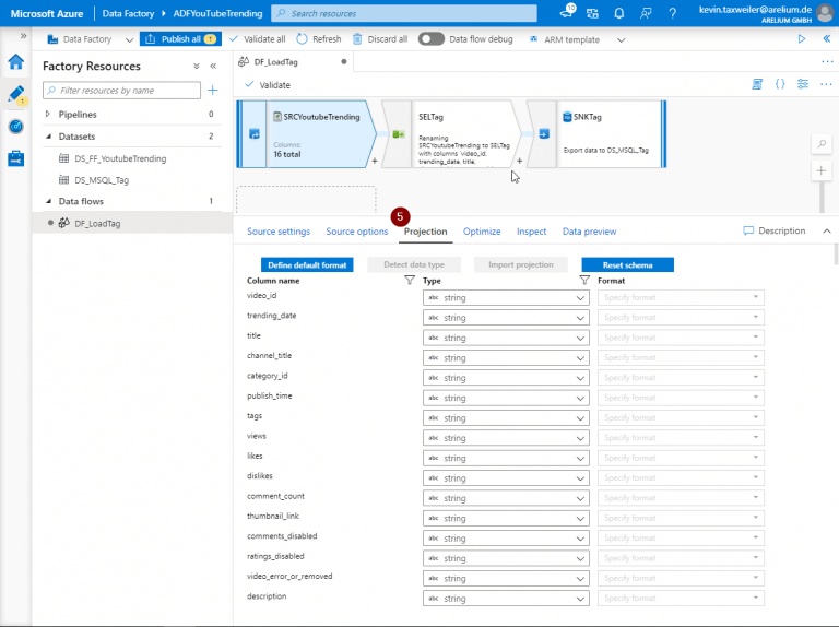 ADF Data Flows weitere Einstellungen