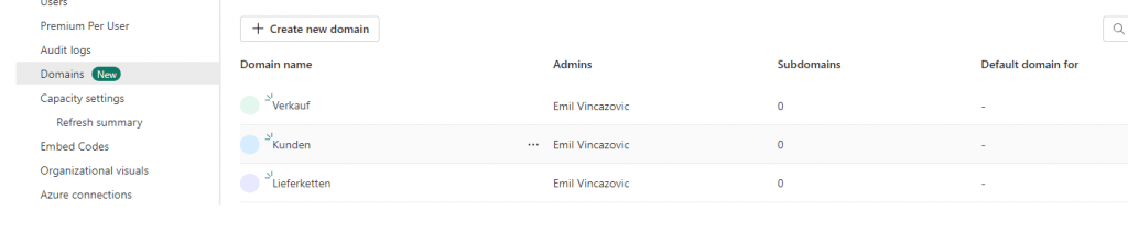 Data Mesh in Fabric Bild 3