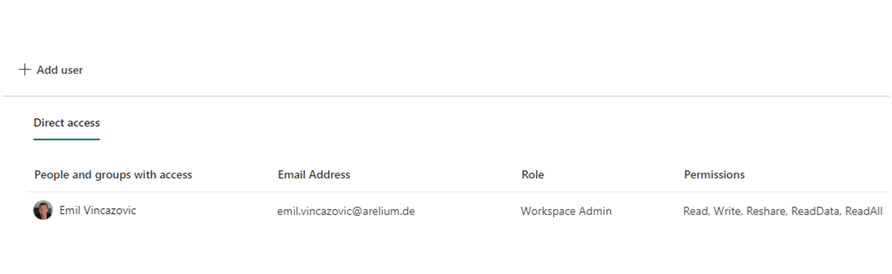 Security in Microsoft Fabric: Item Permissions 2
