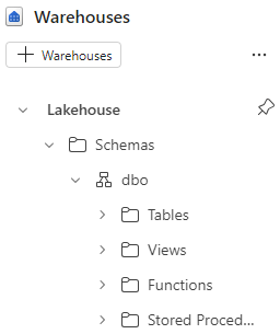 Warehouse mit Lakehouse verbinden