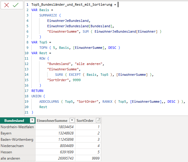 Top 5 Bundesländer in einem DAX Statement mit Sortierung